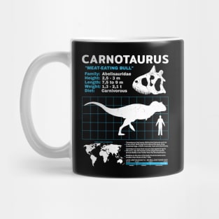 Carnotaurus Fact Sheet Mug